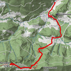 Ternberg Wandern