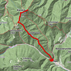 Pernitz, Niederösterreich/Österreich