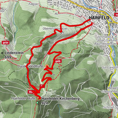 Kirchenberh Hainfeld