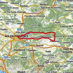 Aix-en-Provence Cyclisme sur route