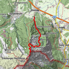 Glanegg, Dopplersteig, Zeppezauerhaus, Untersberg Seilbahn