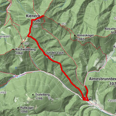 Muggendorf, Lower Austria/Austria