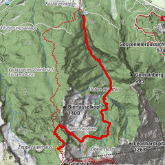 Grödig, Salzburg/Österreich