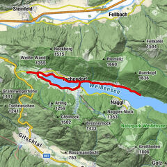 Weißensee, Kärnten/Österreich