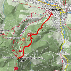 Hainfeld, Niederösterreich/Österreich