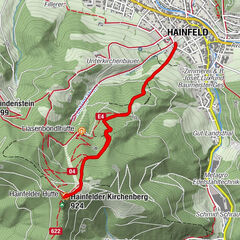 Hainfeld, Niederösterreich/Österreich