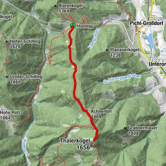 Thalerkogel