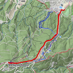 Maribor, Bellevue 3/2026