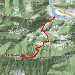 Ternberg, Oberösterreich/Österreich