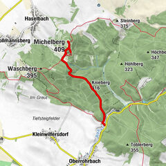 Leobendorf, Niederösterreich/Österreich