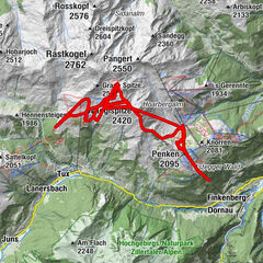 Finkenberg, Österreich