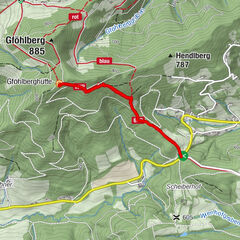 Kaumberg, Niederösterreich/Österreich