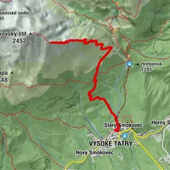 Vysoké Tatry, Region of Prešov/Slovakia