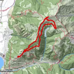 Zell am See, Salzburg/Austria