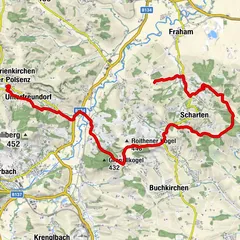 Scharten, Oberösterreich/Österreich