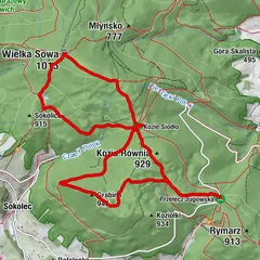Kamionki, województwo dolnośląskie/Polska