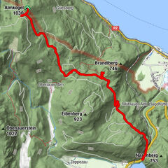 Sankt Gilgen, Österreich