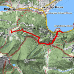 Eisenaueralm ü Burggrabenklamm