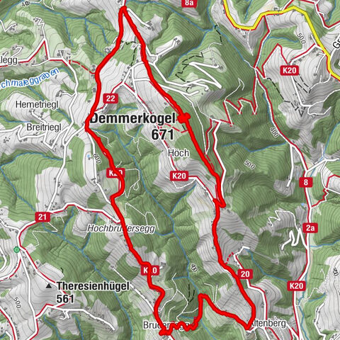 Demmerkogel