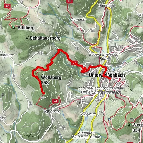 Unterweißenbach, Upper Austria/Austria