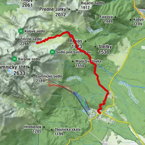 District of Poprad, Region of Prešov/Slovakia
