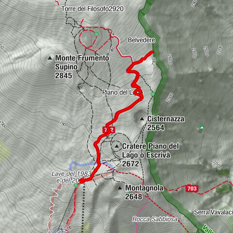 Etna walk tour