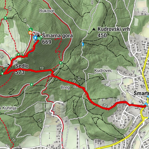 Šmartno-Šmarna gora