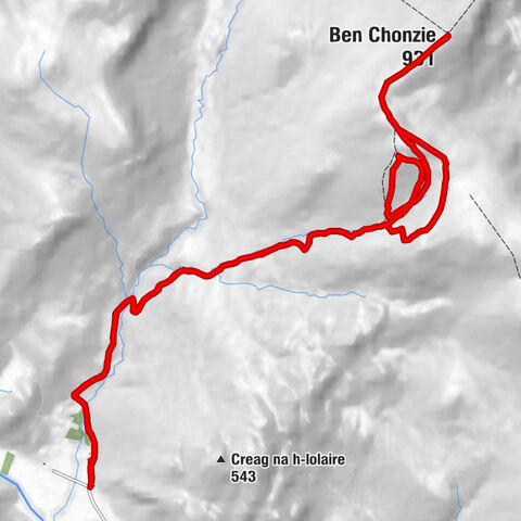 Coshievachan - Ben Chonzie