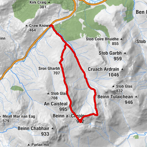 Stirling - Sron Gharbh - An Caisteal - Beinn a' Chroin