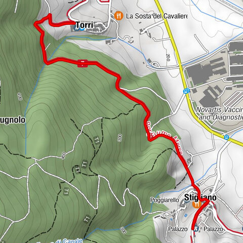 Sovicille - Stigliano - Sorgente e Serbatoi del Busso - Torri