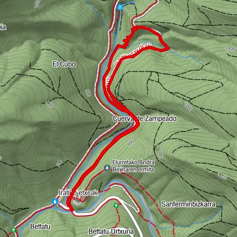 Pfad des Flusses Urbeltza