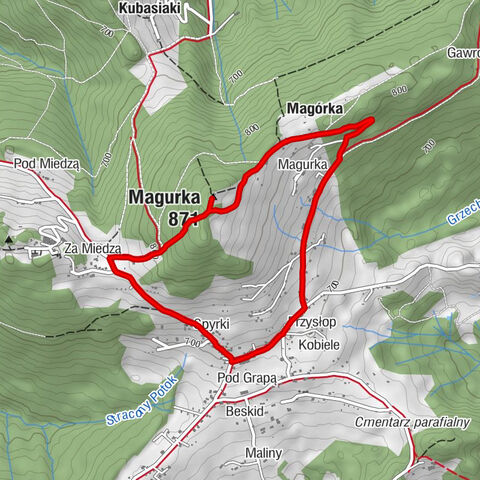 Magórka - Magurka - Przysłop