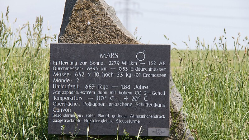 Karte