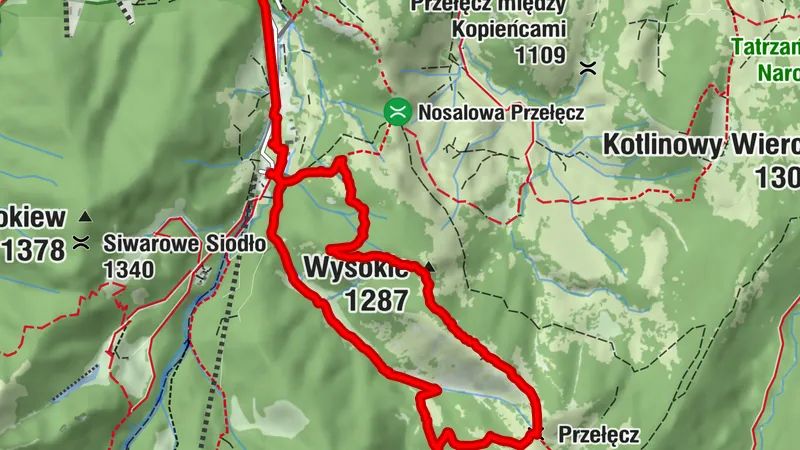 Zakopane, Kuznice